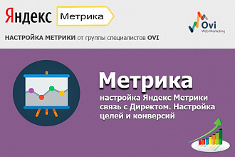 Настрою Яндекс Метрику - цели, установлю коды на сайт