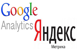 Подключение Яндекс Метрики и Гугл аналиткс