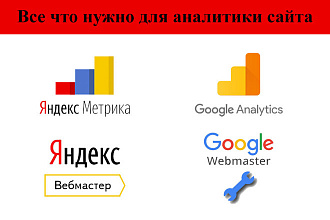 Установка Яндекс Метрики и Гугл Аналитика, Яндекс и Гугл Вебмастеры