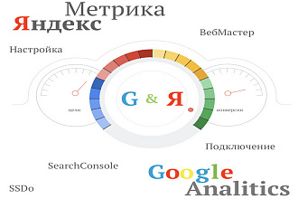 Настройка Яндекс Метрики и GoogleAnalytics, Вебмастер и Search Console