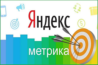 Установлю Яндекс метрику