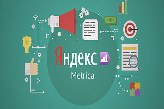 Установка и настройка Яндекс Метрики, установка счетчиков