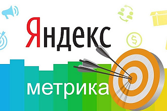 Добавлю Яндекс Метрику на сайт