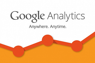 Установлю счетчик Google Analytics