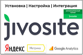 Цели JivoSite в Яндекс. Метрике и Google Analytics