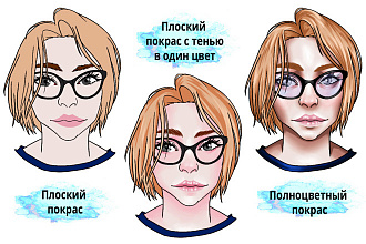 Цифровой портрет по фото в стиле мультфильма