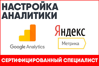Установлю Google Analytics и Яндекс Метрику + цели