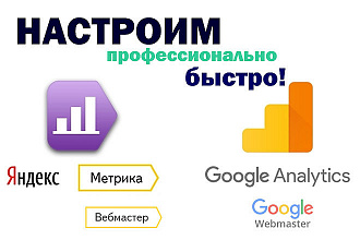 Настрою Яндекс метрику, Гугл аналитику, вебмастер