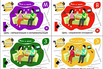 Графический дизайн персонажа