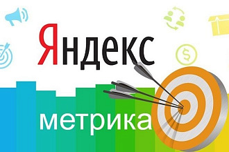 Установка Яндекс метрики и настройка целей на лендинге