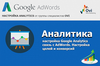 Настрою Google Analytics - цели, свяжу с AdWords
