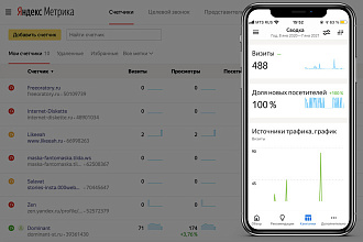 Установка счетчика Яндекс Метрики на ваш сайт и настройка целей