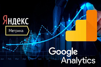 Добавлю сайт в Google и Яндекс. Вебмастер+. Настройка