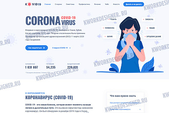 HTML шаблон на тему коронавируса COVID19