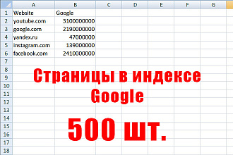 Массовая проверка страниц в индексе Google. Проверю 500 шт