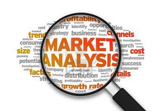 Предварительный анализ рынка Ваших услуг