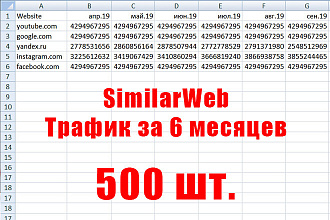 Массовая проверка SimilarWeb - Трафик за 6 месяцев. Проверю 500 шт