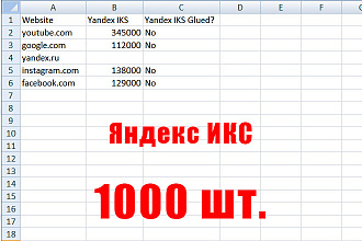 Массовая проверка сайтов на Яндекс ИКС. Проверю 1000 шт