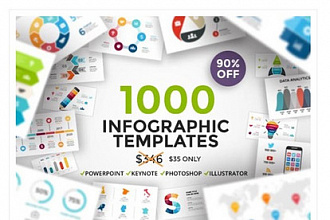 1000 красивых, редактируемых шаблонов инфографики