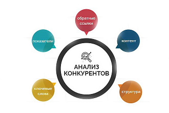Всё о 5 ваших конкурентах - Ссылки, Директ, Органика Google и Yandex