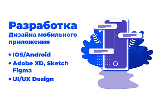 Уникальный UI и UX дизайн мобильного приложения под IOS и Android