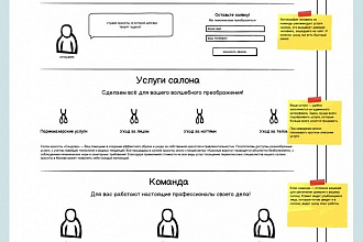 Сделаю Шаблон - прототип сайта
