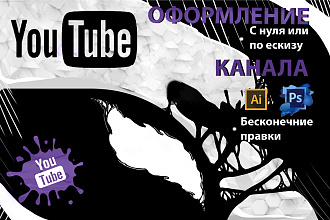 Оформление Канала