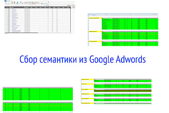 Сбор семантического ядра из Google Adwords