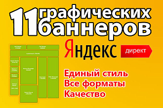 Нарисую баннеры всех форматов Яндекс. Директ. 11 размеров