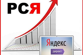 Настройка рекламы РСЯ Яндекс Директ