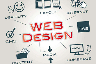 Разработка веб дизайна