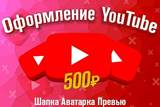 Оформление YouTube канала