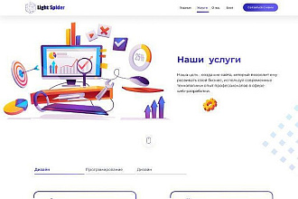 Дизайн сайта, лого, отдельных страниц