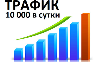 Трафик сайта - до 10 000 в сутки. По запросам из поиска, прямые заходы