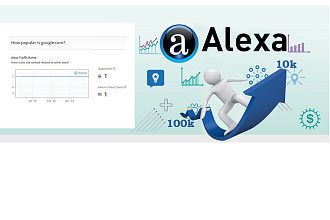 Улучшим Alexa Rank в глобальном рейтинге ниже Top 999,000
