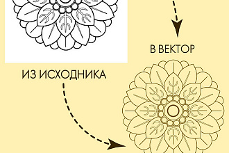 Векторизация растрового изображения