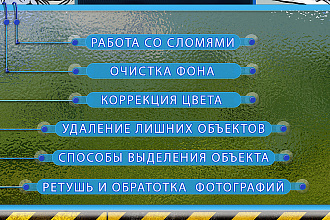 Фотомонтаж и обработка