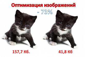 Оптимизирую все изображения на вашем сайте
