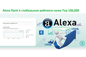 Alexa Rank в глобальном рейтинге ниже Top 100,000