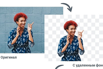 Удалю фон недорого