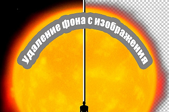 Удаление фона, обработка, наложение водяного знака. ДО 10 изображений