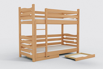 Моделирование кроватей для сайтов
