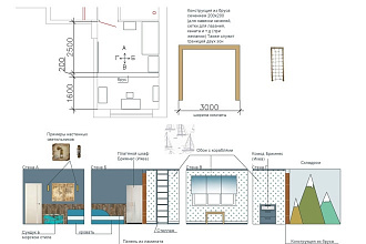 Дизайн интерьера -квартиры, комнаты отдельно