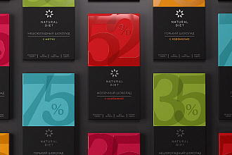 Дизайн упаковки для шоколада, шоколадок, батончиков, конфет, вафель