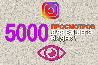 Просмотры видео в инстаграм