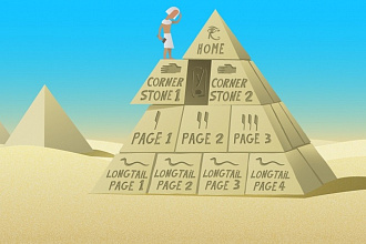 Пирамида ссылок. Второй и Третий ярус