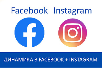 Динамический ремаркетинг Facebook + Instagram для интернет-магазинов
