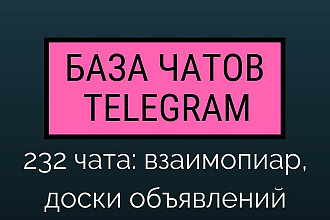 База чатов Telegram, доски объявлений