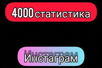 4000 статистика в Инстаграм