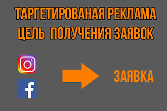 Настройка таргетированной рекламы в facebook + instagram Заявки